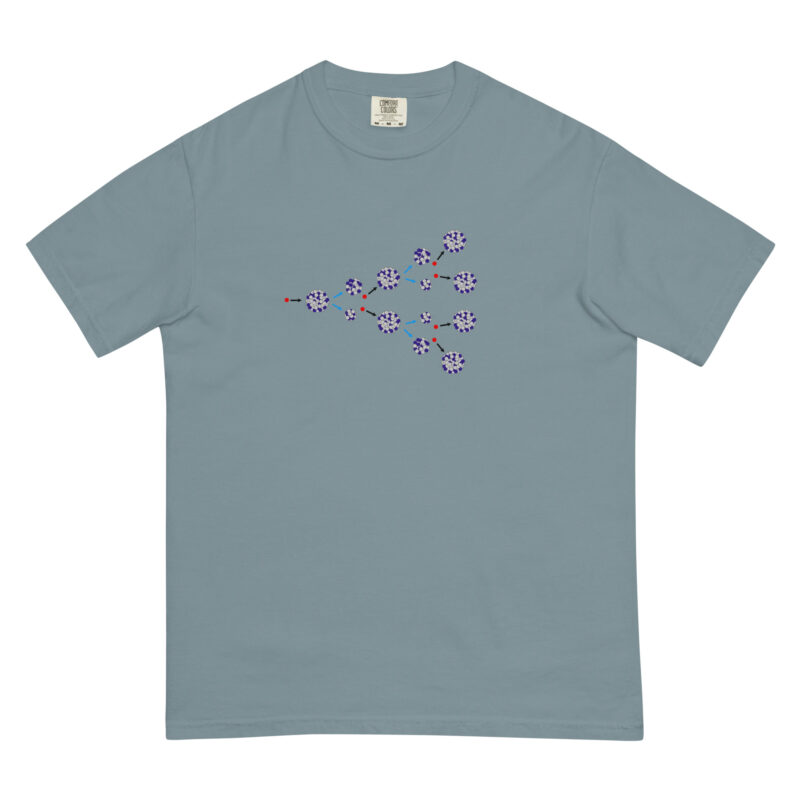 Chain Reaction - Shirt - Image 2