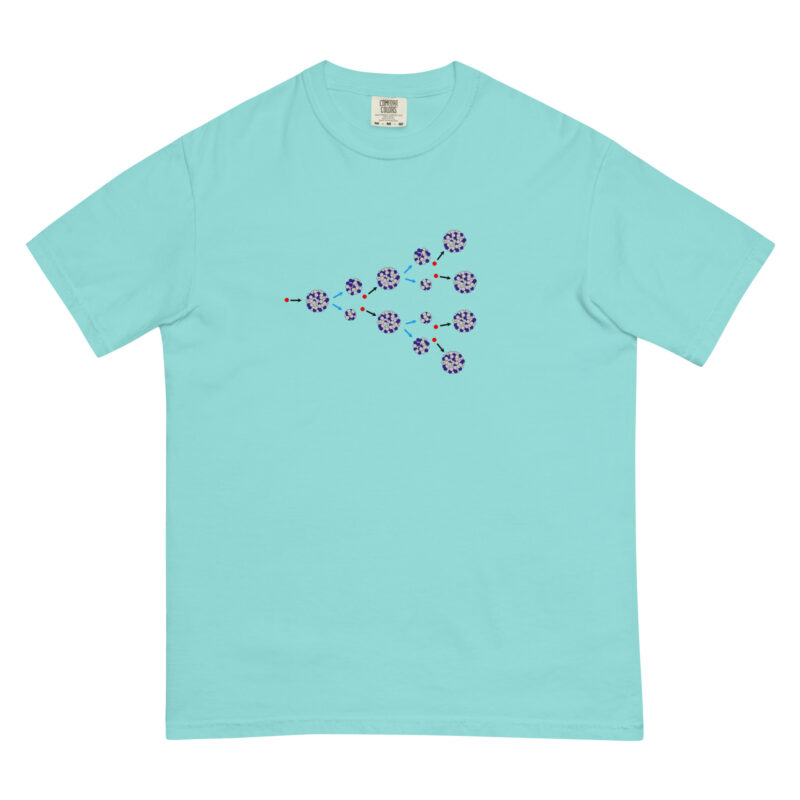 Chain Reaction - Shirt - Image 4