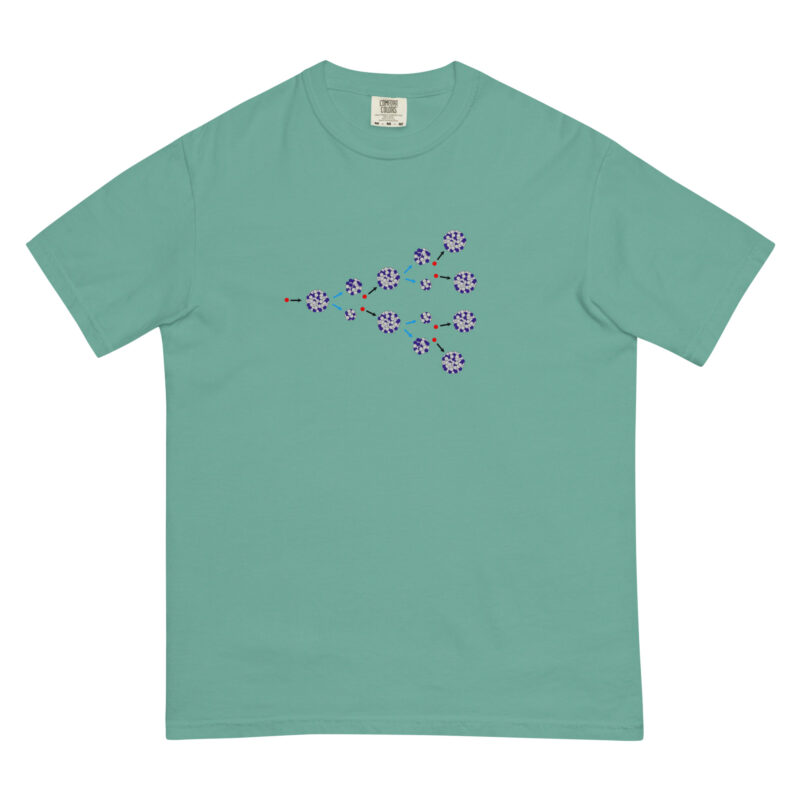 Chain Reaction - Shirt - Image 3