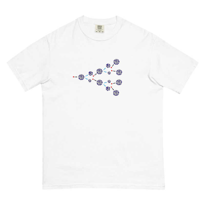 Chain Reaction - Shirt