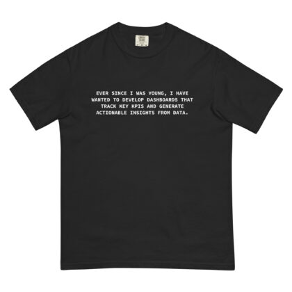 KPI Dashboards - Shirt